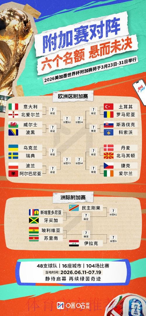 如何获取世界杯外围最新入口地址 如何获取世界杯外围最新入口地址
