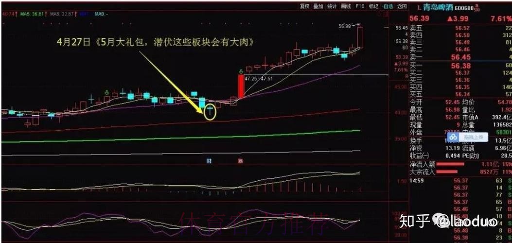 世界杯下注入口最新动态,挖掘潜在盈利机会 世界杯下注入口最新动态,挖掘潜在盈利机会
