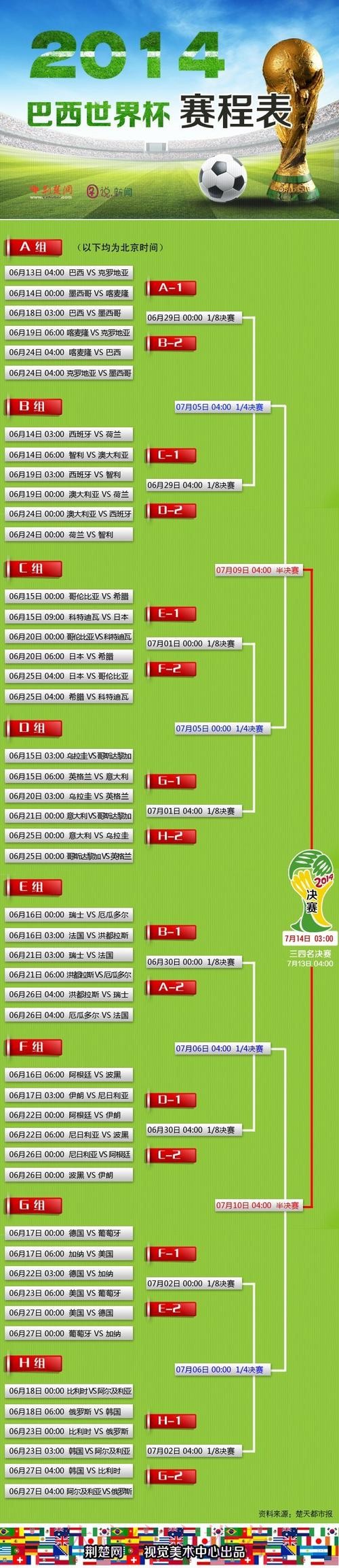 世界杯手机买球全攻略指南 世界杯手机买球全攻略指南