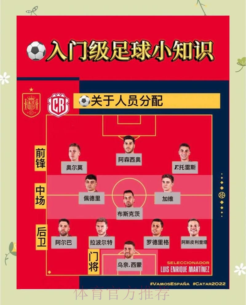 新手必读：世界杯下注入口操作指南